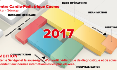 CCPC : Coeur et Ambition